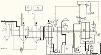 全連續(xù)精煉設(shè)備