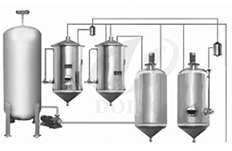 食用油脫酸設(shè)備
