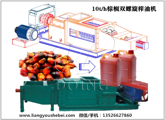 工廠直銷棕櫚雙螺旋榨油機(jī)，歡迎選購(gòu)