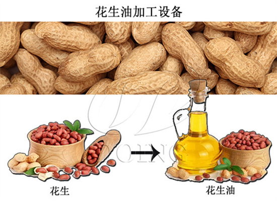 為什么榨花生油時需要剝殼?