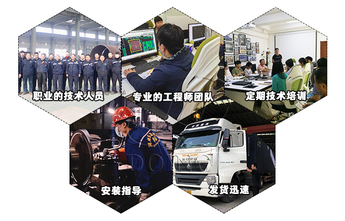 售后服務(wù)團隊