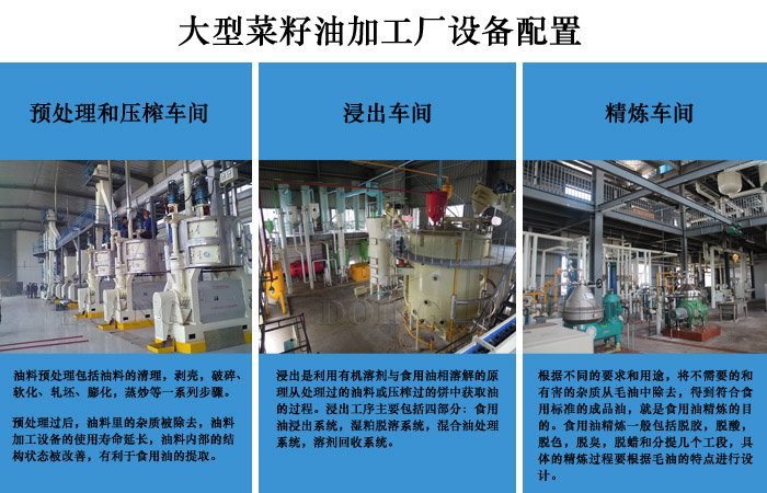 大型菜籽油加工設(shè)備