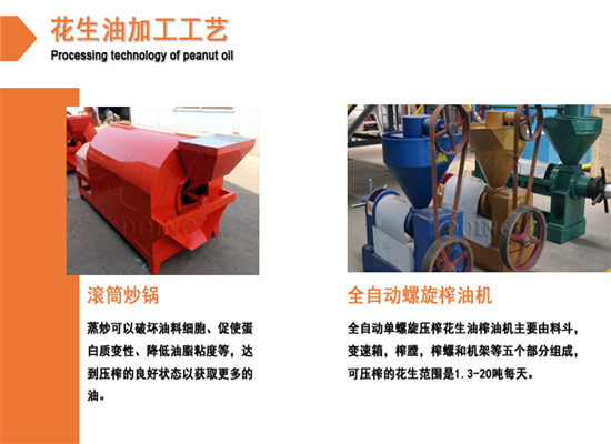 花生油加工設(shè)備出油率的高低受哪些因素影響?