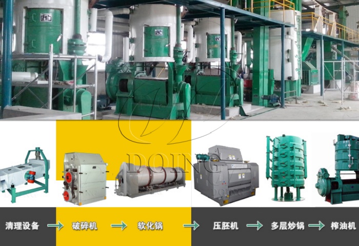 大豆油壓榨生產(chǎn)線
