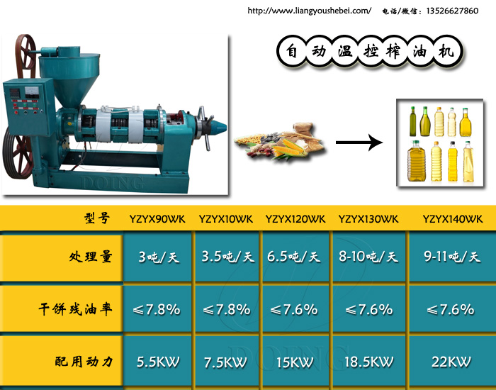 自動溫控榨油機