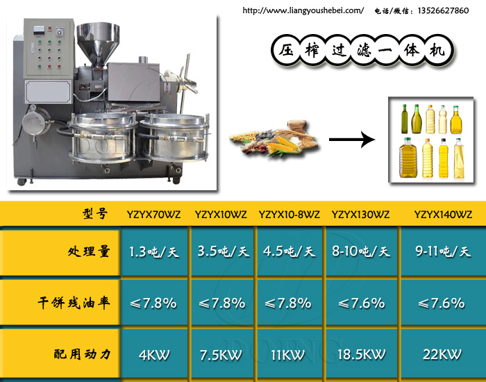 壓榨過濾一體榨油機