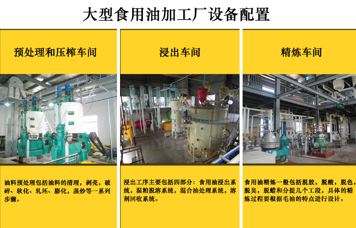 食用油加工設備
