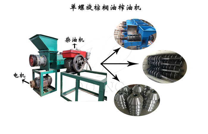 棕櫚榨油機(jī)