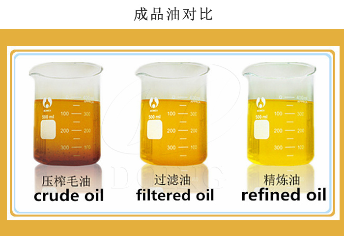 食用油對(duì)比