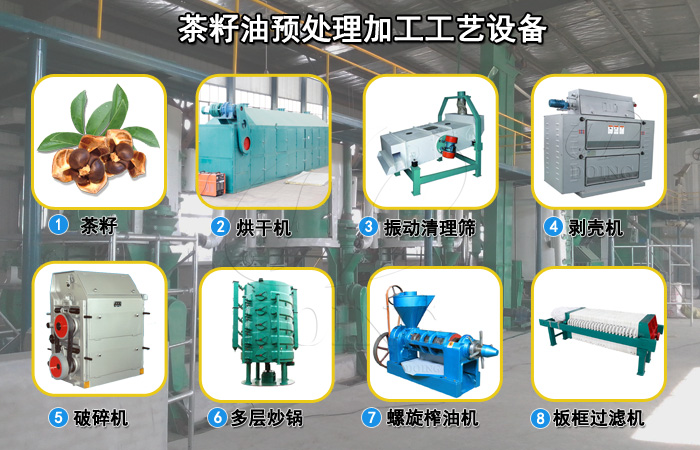 茶籽油預(yù)處設(shè)備