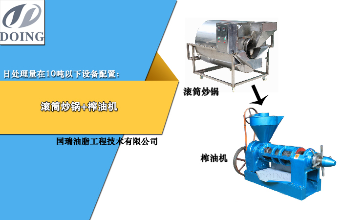 花生油加工設(shè)備