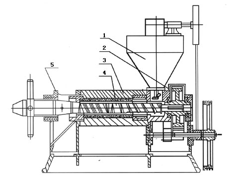 螺旋榨油機(jī)