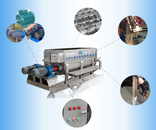 雙螺旋洗面筋機(jī)