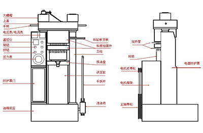 小型香油機(jī)結(jié)構(gòu)