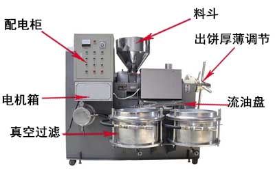 120型榨油機(jī)結(jié)構(gòu)