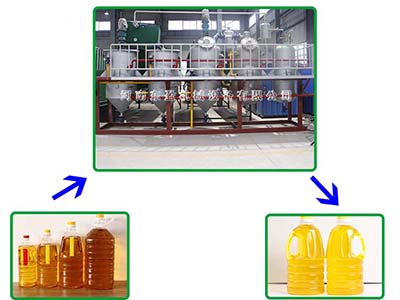 山茶油加工設(shè)備
