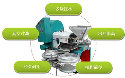 榨油機(jī)