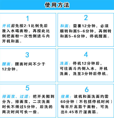 和面洗面筋機(jī)