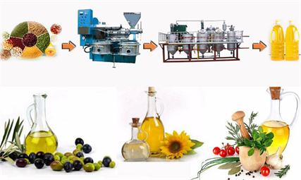 食用油設備